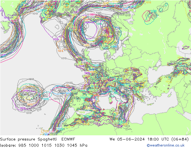 Luchtdruk op zeeniveau Spaghetti ECMWF wo 05.06.2024 18 UTC