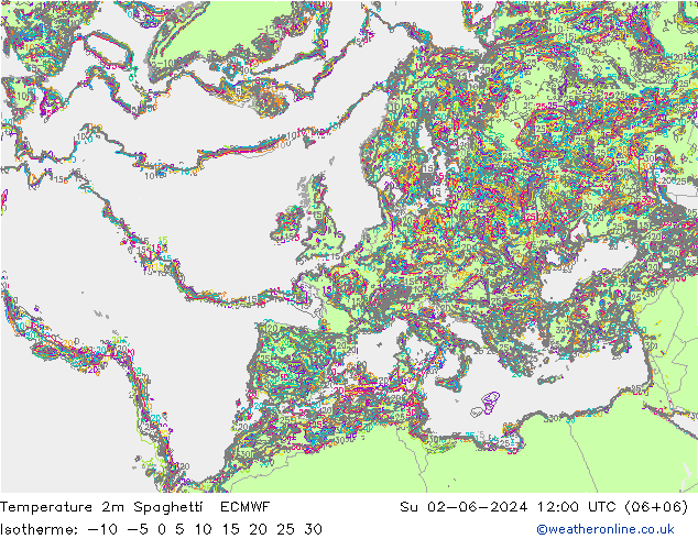 Temperature 2m Spaghetti ECMWF Su 02.06.2024 12 UTC