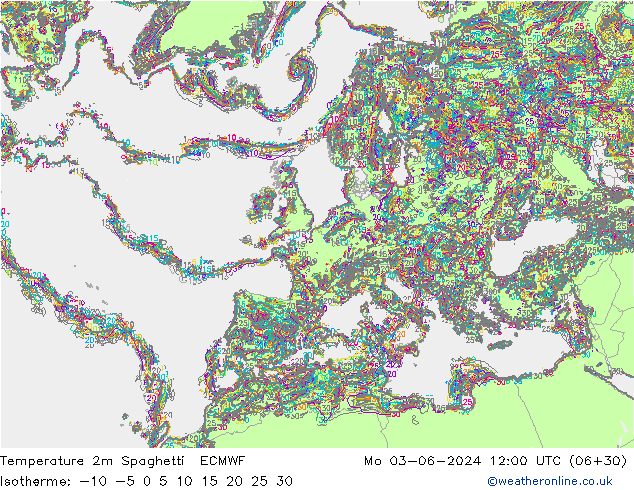 température 2m Spaghetti ECMWF lun 03.06.2024 12 UTC