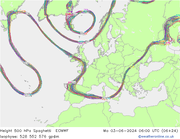 Height 500 hPa Spaghetti ECMWF pon. 03.06.2024 06 UTC