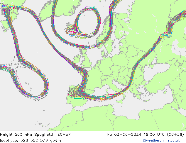 Height 500 hPa Spaghetti ECMWF Po 03.06.2024 18 UTC