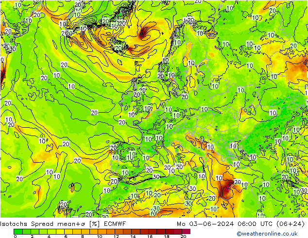 Eşrüzgar Hızları Spread ECMWF Pzt 03.06.2024 06 UTC