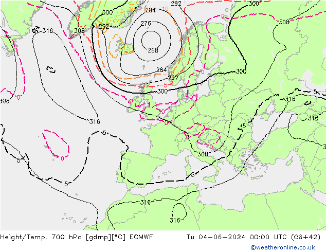 Yükseklik/Sıc. 700 hPa ECMWF Sa 04.06.2024 00 UTC