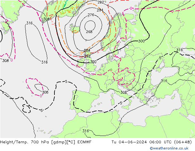 Yükseklik/Sıc. 700 hPa ECMWF Sa 04.06.2024 06 UTC