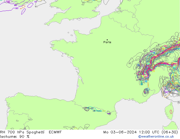700 hPa Nispi Nem Spaghetti ECMWF Pzt 03.06.2024 12 UTC