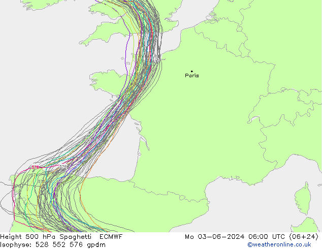 Géop. 500 hPa Spaghetti ECMWF lun 03.06.2024 06 UTC