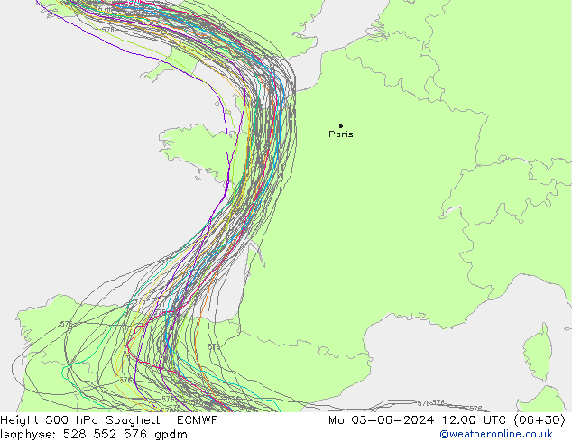 Height 500 гПа Spaghetti ECMWF пн 03.06.2024 12 UTC