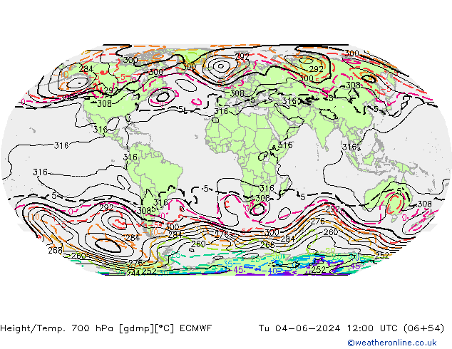 Géop./Temp. 700 hPa ECMWF mar 04.06.2024 12 UTC