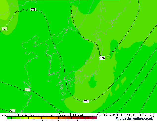 Height 500 hPa Spread ECMWF Út 04.06.2024 12 UTC