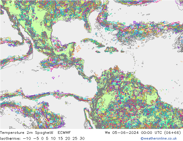 карта температуры Spaghetti ECMWF ср 05.06.2024 00 UTC