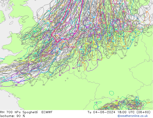 Humidité rel. 700 hPa Spaghetti ECMWF mar 04.06.2024 18 UTC