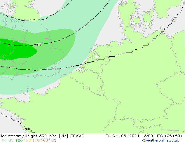 Polarjet ECMWF Di 04.06.2024 18 UTC