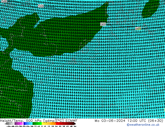 Height/Temp. 500 hPa ECMWF Seg 03.06.2024 12 UTC