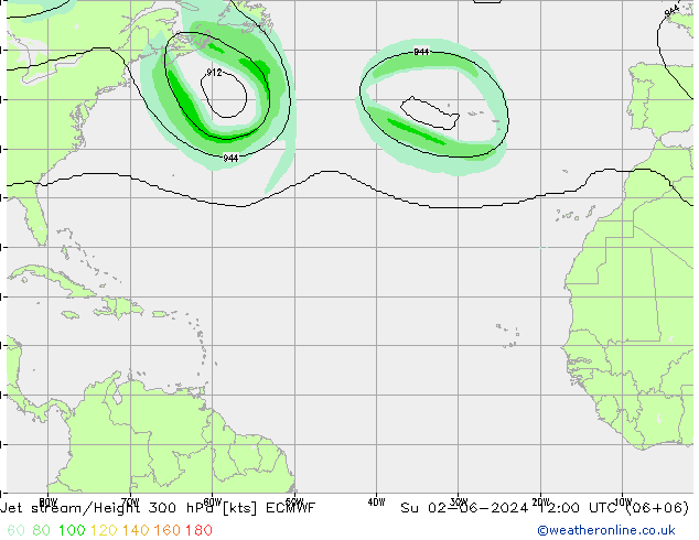 Jet Akımları ECMWF Paz 02.06.2024 12 UTC