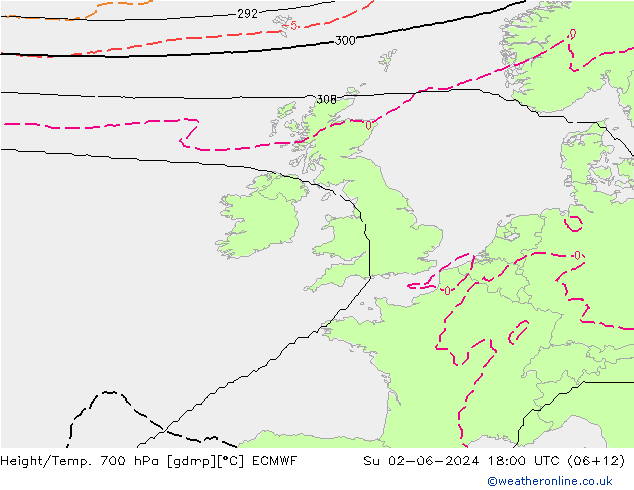 Height/Temp. 700 гПа ECMWF Вс 02.06.2024 18 UTC