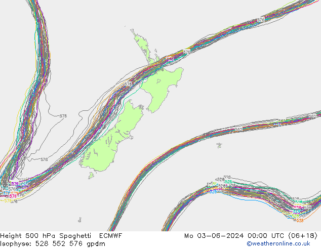 Hoogte 500 hPa Spaghetti ECMWF ma 03.06.2024 00 UTC