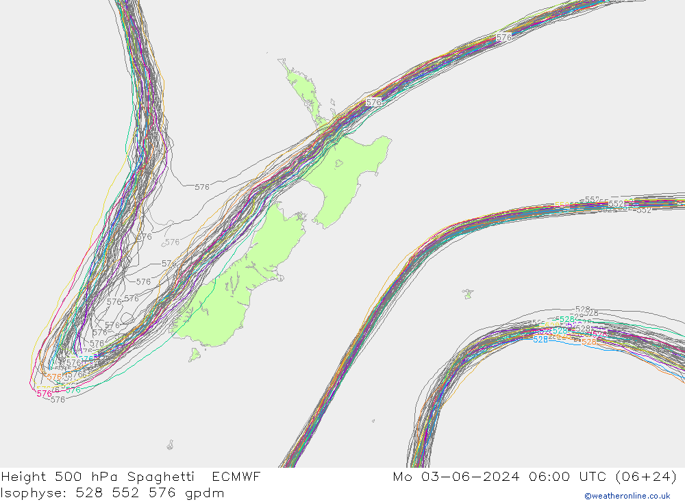 Height 500 hPa Spaghetti ECMWF Mo 03.06.2024 06 UTC