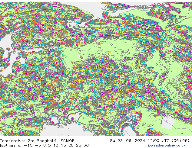 Temperature 2m Spaghetti ECMWF Su 02.06.2024 12 UTC