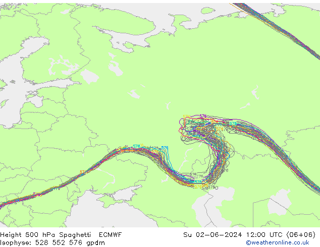 Height 500 hPa Spaghetti ECMWF Su 02.06.2024 12 UTC