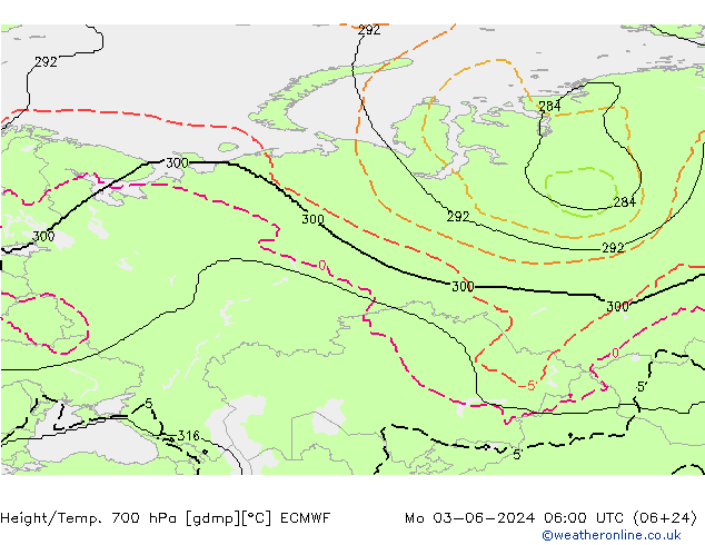 Height/Temp. 700 hPa ECMWF Mo 03.06.2024 06 UTC