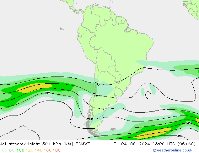 Jet Akımları ECMWF Sa 04.06.2024 18 UTC