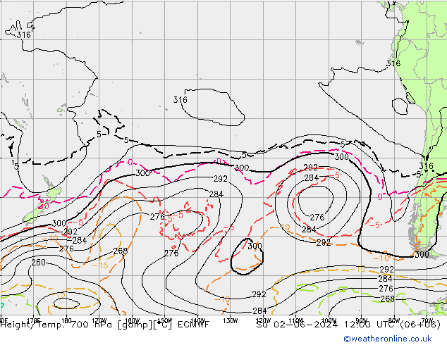 Height/Temp. 700 hPa ECMWF Su 02.06.2024 12 UTC