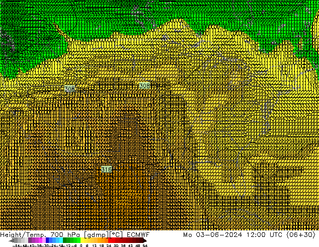 Height/Temp. 700 hPa ECMWF Po 03.06.2024 12 UTC