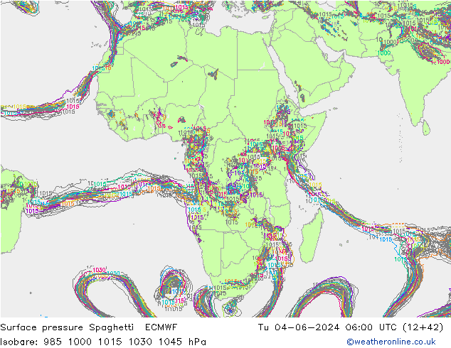 pressão do solo Spaghetti ECMWF Ter 04.06.2024 06 UTC