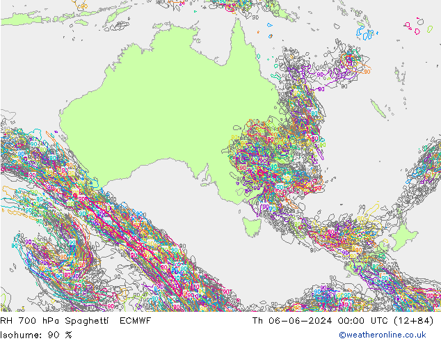 700 hPa Nispi Nem Spaghetti ECMWF Per 06.06.2024 00 UTC