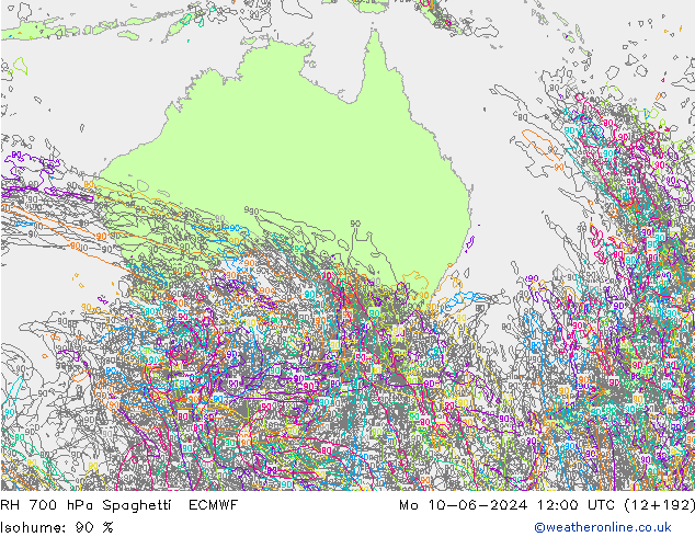 Humedad rel. 700hPa Spaghetti ECMWF lun 10.06.2024 12 UTC