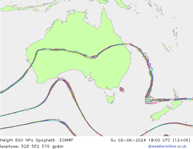 500 hPa Yüksekliği Spaghetti ECMWF Paz 02.06.2024 18 UTC