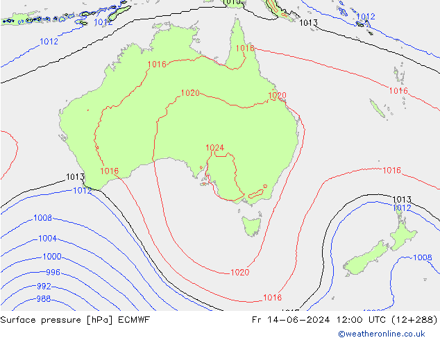 Yer basıncı ECMWF Cu 14.06.2024 12 UTC