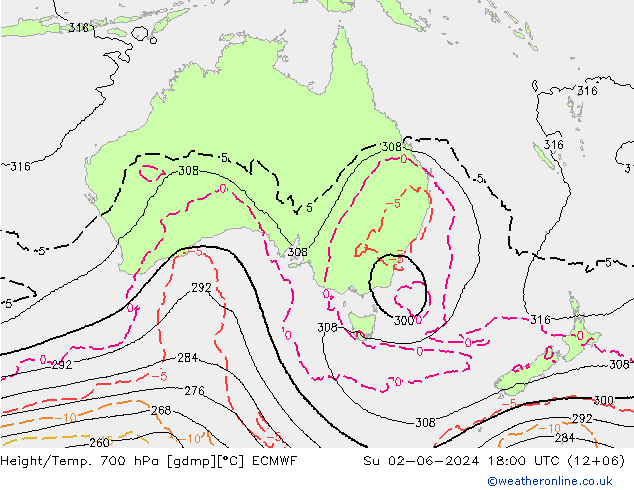 Height/Temp. 700 гПа ECMWF Вс 02.06.2024 18 UTC