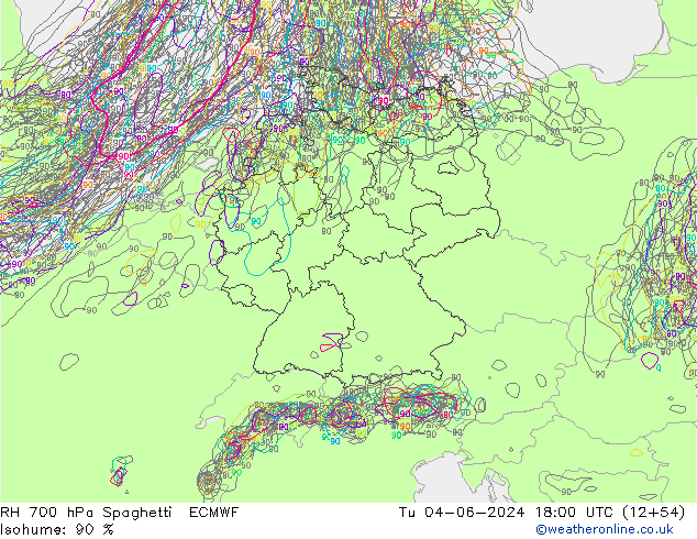 RV 700 hPa Spaghetti ECMWF di 04.06.2024 18 UTC