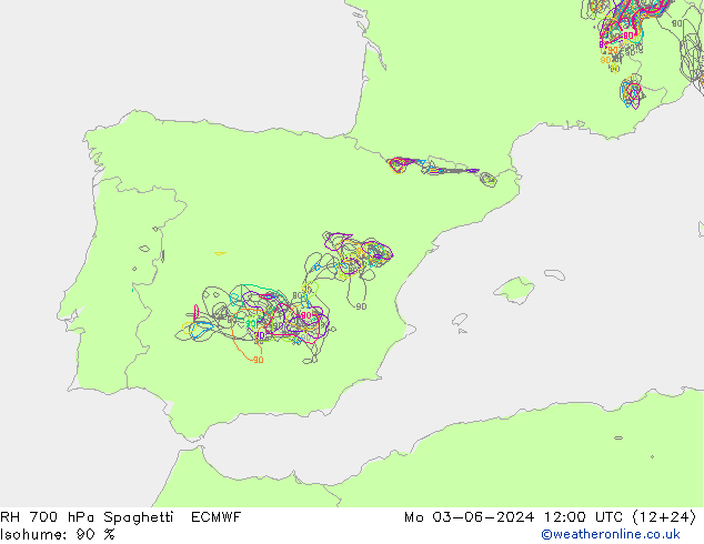 RH 700 hPa Spaghetti ECMWF pon. 03.06.2024 12 UTC