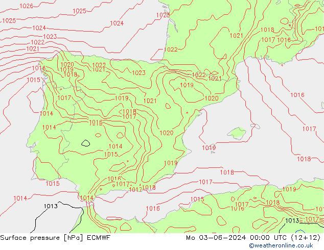 Yer basıncı ECMWF Pzt 03.06.2024 00 UTC