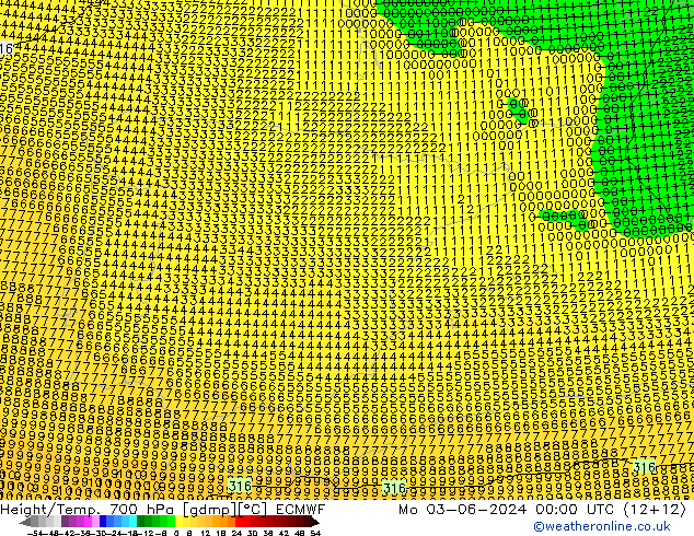 Height/Temp. 700 hPa ECMWF lun 03.06.2024 00 UTC