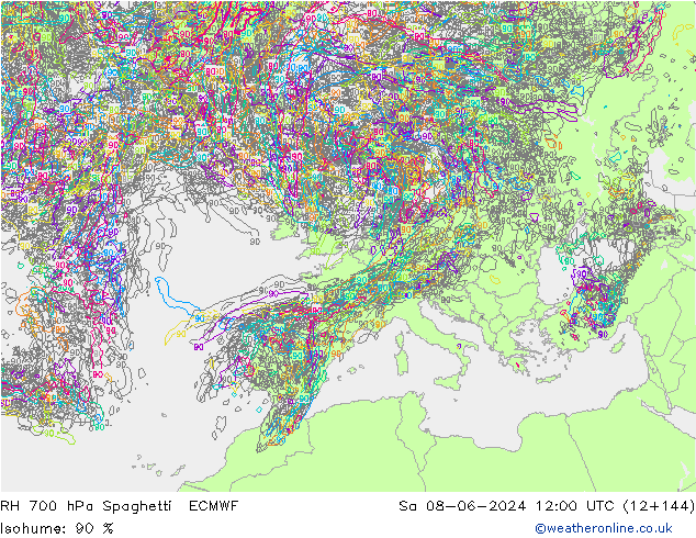 RV 700 hPa Spaghetti ECMWF za 08.06.2024 12 UTC