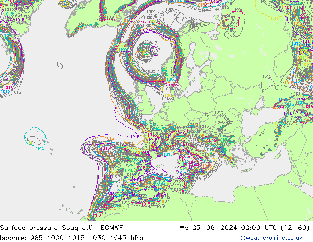 приземное давление Spaghetti ECMWF ср 05.06.2024 00 UTC
