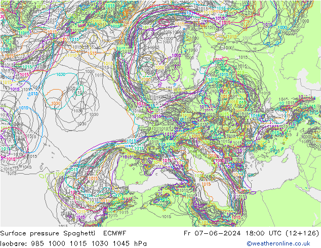 pressão do solo Spaghetti ECMWF Sex 07.06.2024 18 UTC