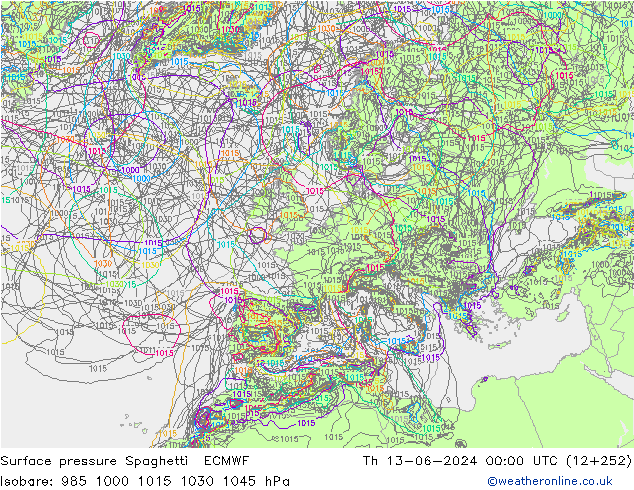 pression de l'air Spaghetti ECMWF jeu 13.06.2024 00 UTC
