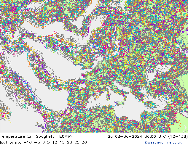 Temperature 2m Spaghetti ECMWF So 08.06.2024 06 UTC