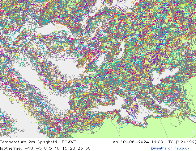 Temperature 2m Spaghetti ECMWF Mo 10.06.2024 12 UTC