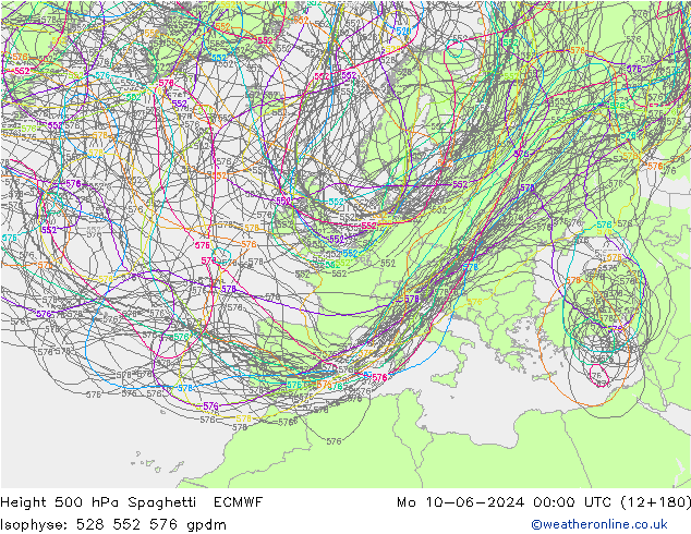 500 hPa Yüksekliği Spaghetti ECMWF Pzt 10.06.2024 00 UTC