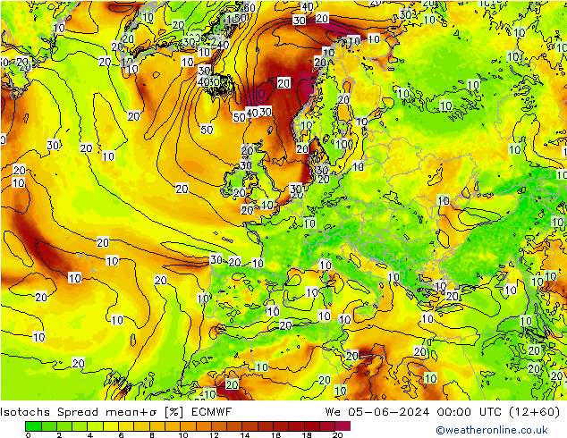 Isotachs Spread ECMWF mer 05.06.2024 00 UTC