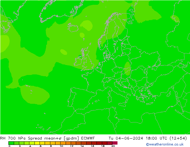 Humidité rel. 700 hPa Spread ECMWF mar 04.06.2024 18 UTC