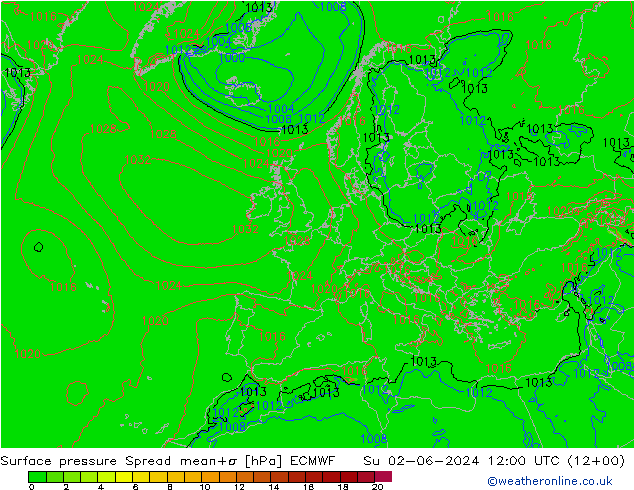 Atmosférický tlak Spread ECMWF Ne 02.06.2024 12 UTC