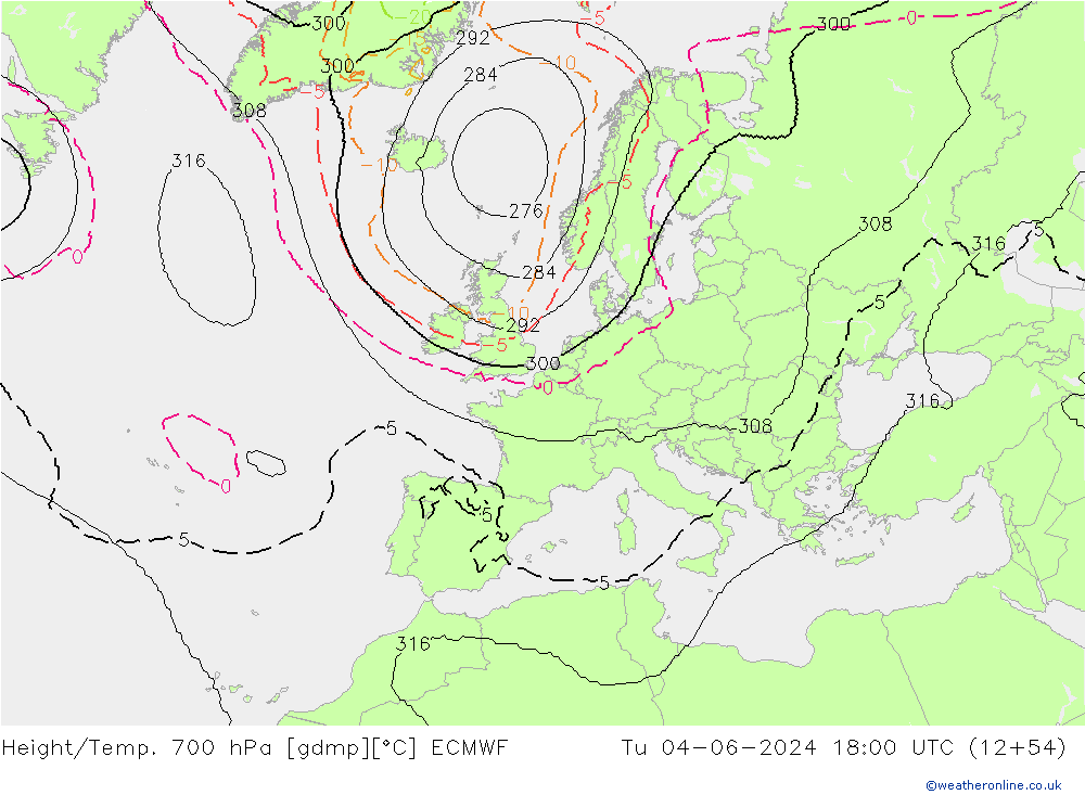 Yükseklik/Sıc. 700 hPa ECMWF Sa 04.06.2024 18 UTC