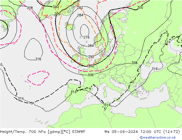 Height/Temp. 700 hPa ECMWF We 05.06.2024 12 UTC