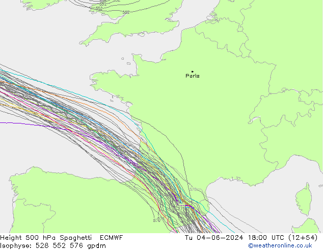 Height 500 hPa Spaghetti ECMWF Út 04.06.2024 18 UTC